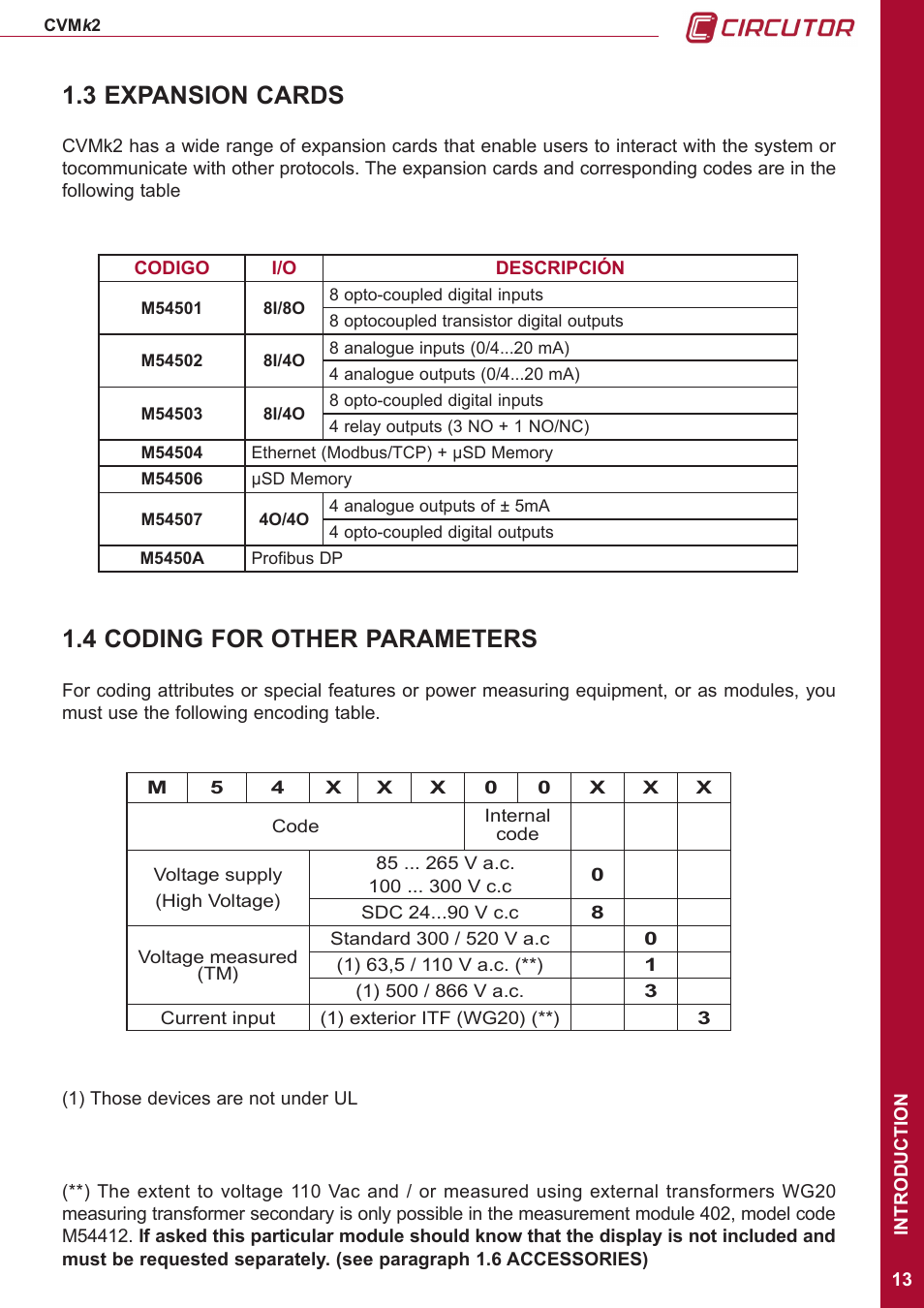 3 expansion cards, 4 coding for other parameters, 3 expansion cards 1.4 coding for other parameters | CIRCUTOR CVMk2 Series User Manual | Page 13 / 152