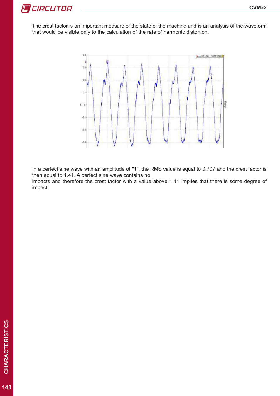 CIRCUTOR CVMk2 Series User Manual | Page 148 / 152