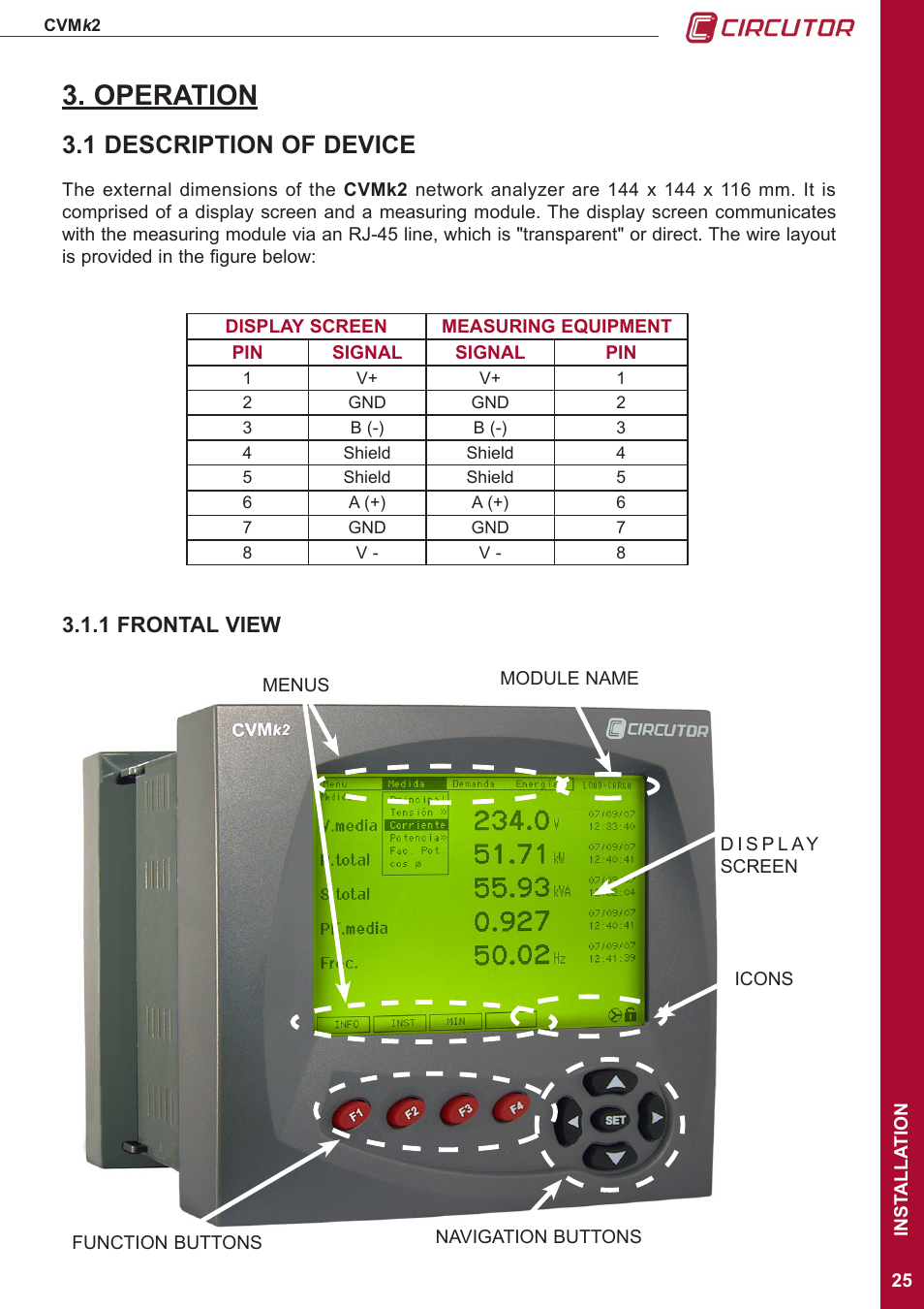Operation, 1 description of device, 1 frontal view | CIRCUTOR CVMk2 Series User Manual | Page 25 / 152