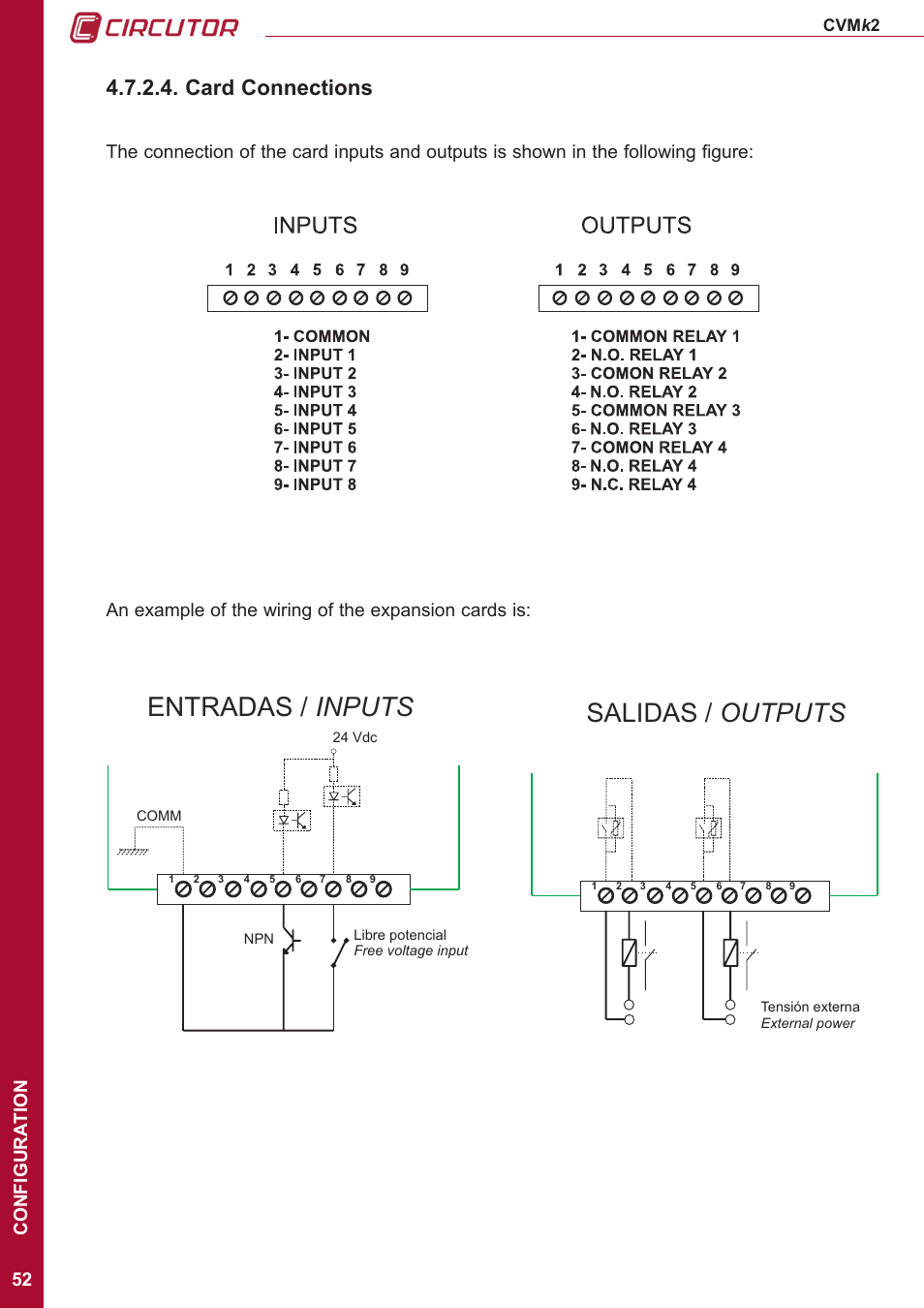 Card connections, Entradas / inputs, Salidas / outputs | An example of the wiring of the expansion cards is | CIRCUTOR CVMk2 Series User Manual | Page 52 / 152