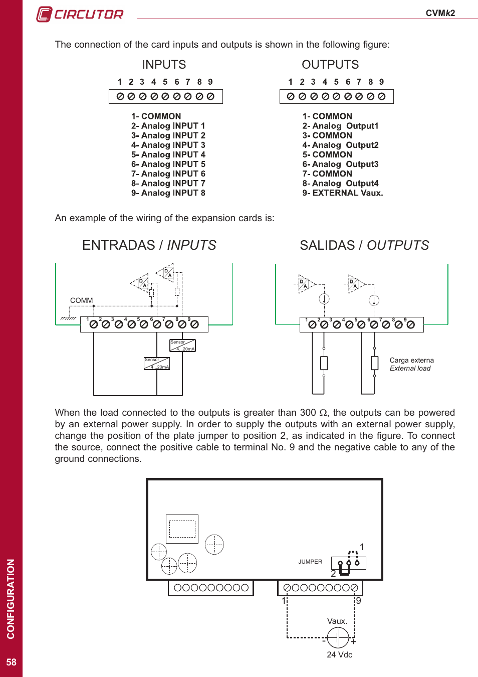 Entradas / inputs, Salidas / outputs, Configura tion | Cvm k2 | CIRCUTOR CVMk2 Series User Manual | Page 58 / 152