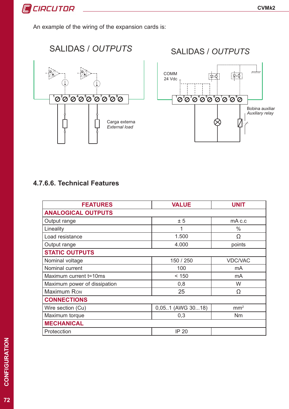 Technical features, Salidas / outputs, Configura tion | Features value unit analogical outputs, Static outputs, Maximum r, 25 ω connections, Mechanical, An example of the wiring of the expansion cards is | CIRCUTOR CVMk2 Series User Manual | Page 72 / 152
