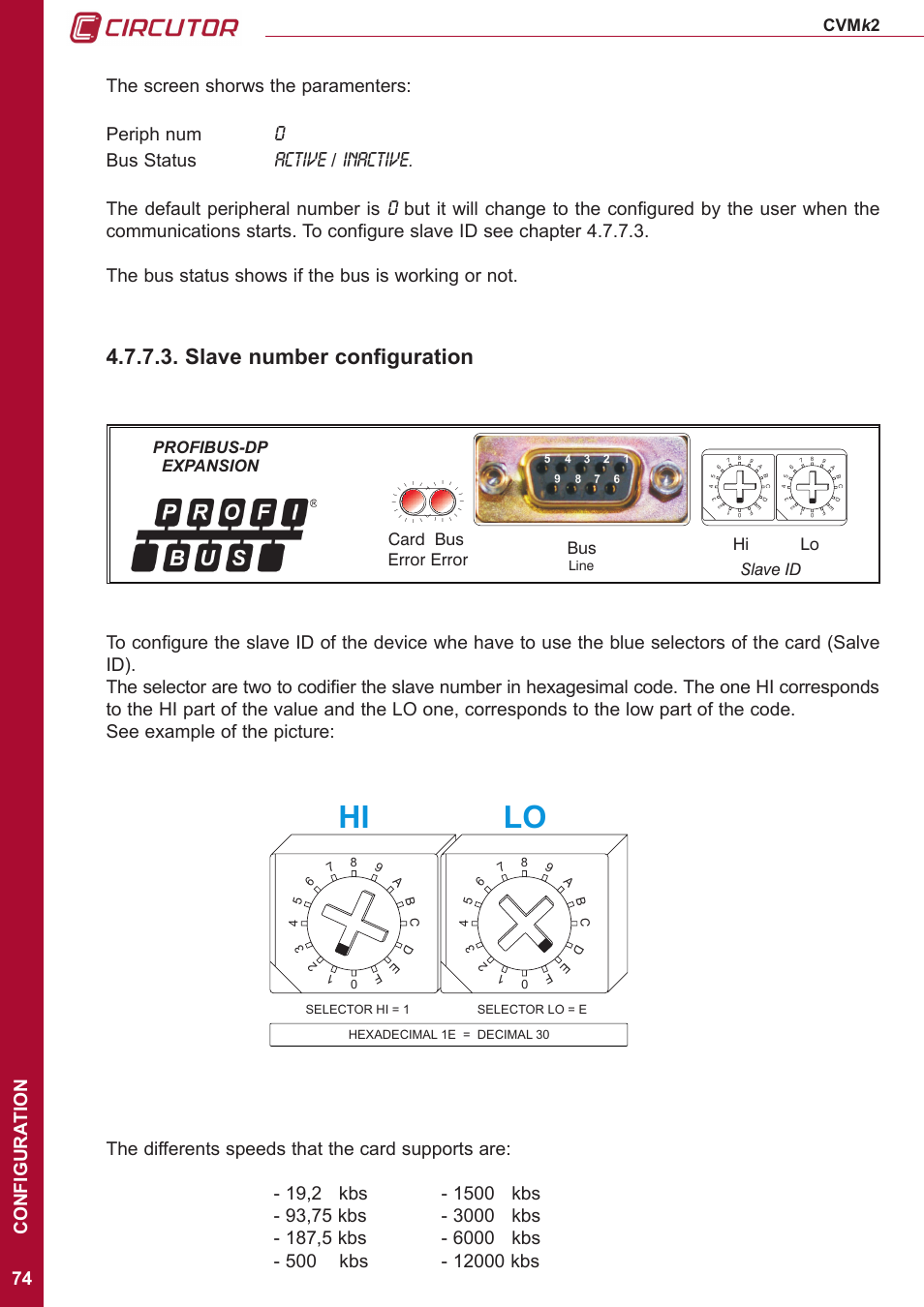 Slave number configuration, Hi lo, Active | Inactive, The screen shorws the paramenters: periph num, Bus status, The default peripheral number is, Cvm k2, Card error bus error bus, Hi lo slave id profibus-dp expansion | CIRCUTOR CVMk2 Series User Manual | Page 74 / 152