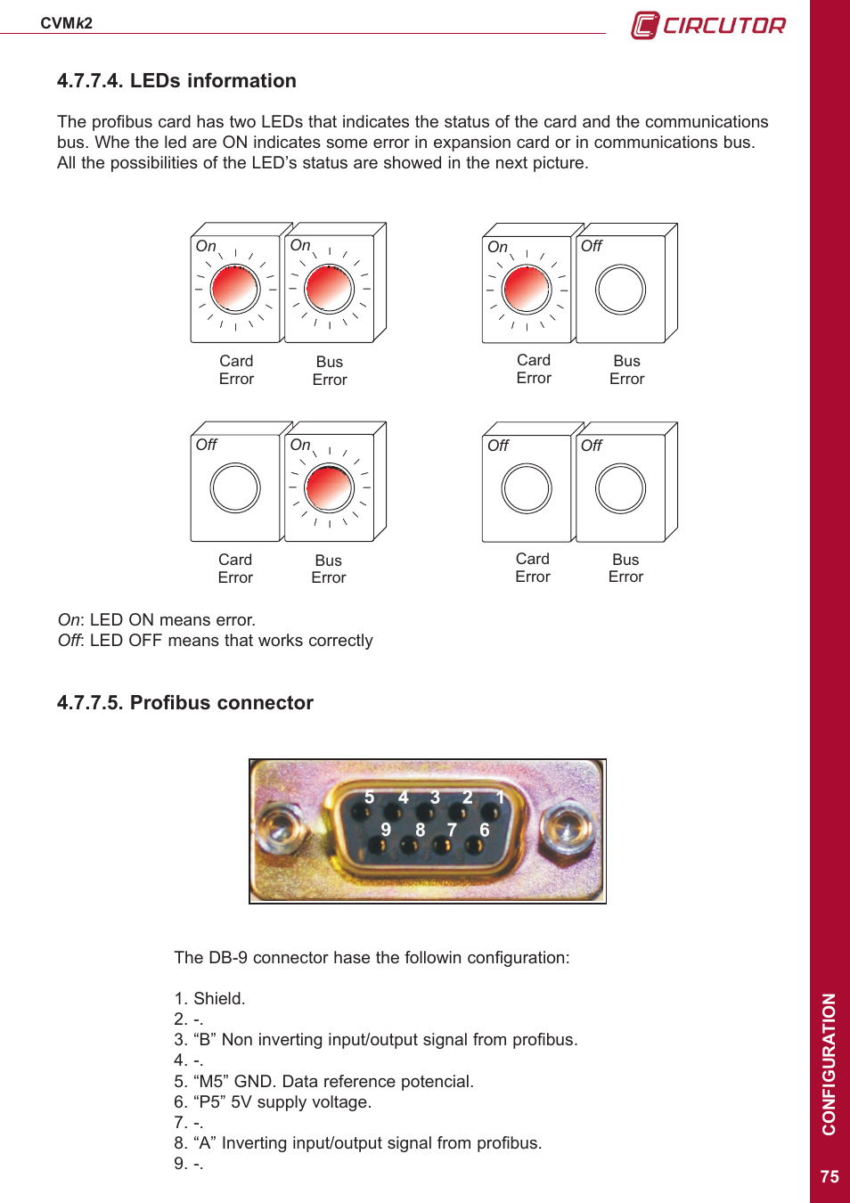 Leds information, Profibus connector, Leds information 4.7.7.5. profibus connector | Cvm k2, Card error bus error on on on off | CIRCUTOR CVMk2 Series User Manual | Page 75 / 152