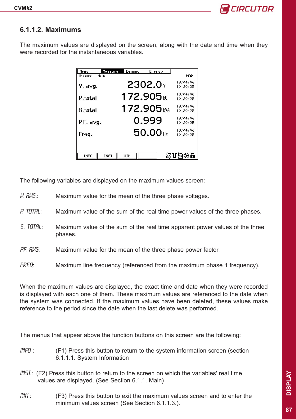 Maximums | CIRCUTOR CVMk2 Series User Manual | Page 87 / 152