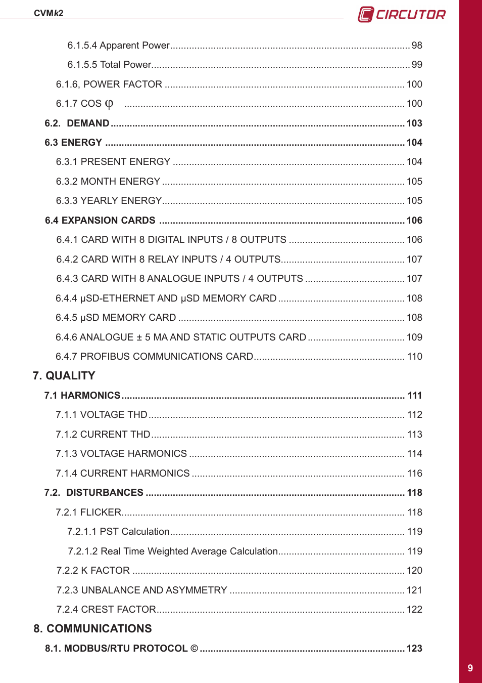 CIRCUTOR CVMk2 Series User Manual | Page 9 / 152