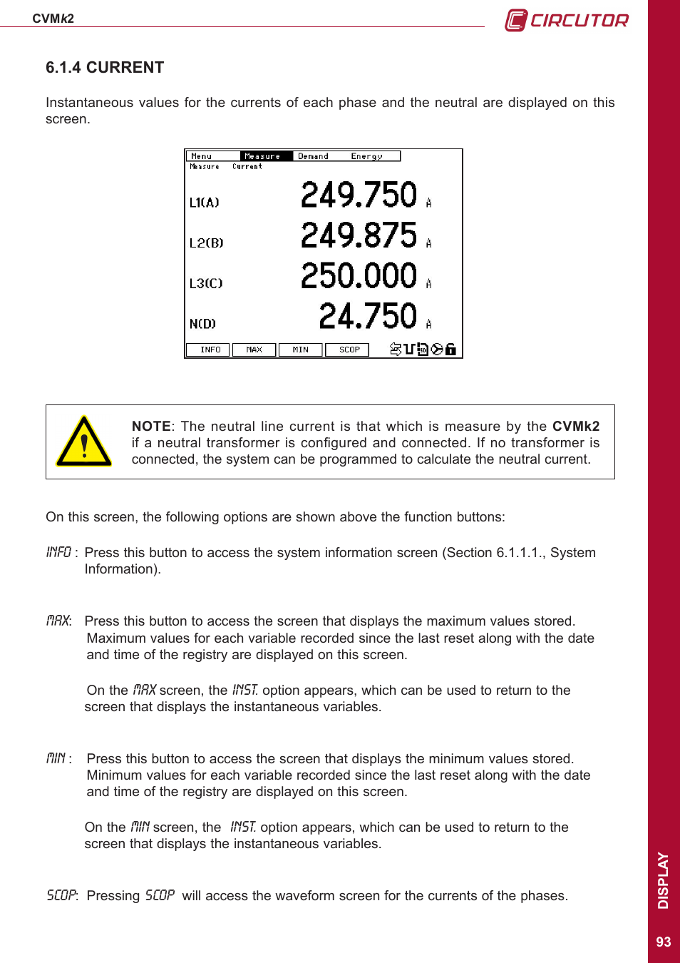 4 current | CIRCUTOR CVMk2 Series User Manual | Page 93 / 152