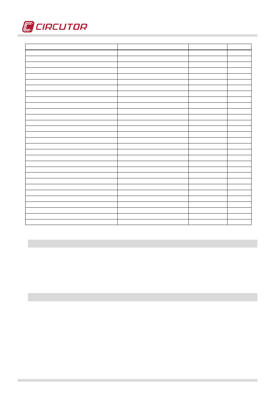 Modbus/tcp, Zmodem | CIRCUTOR QNA500 series User Manual | Page 100 / 111
