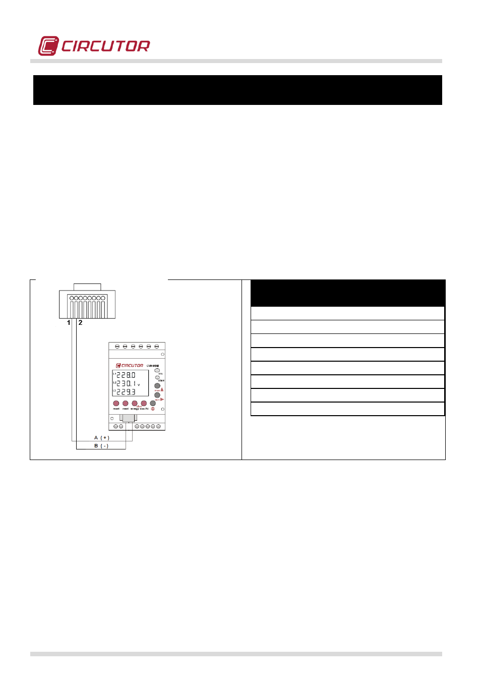 CIRCUTOR QNA500 series User Manual | Page 110 / 111