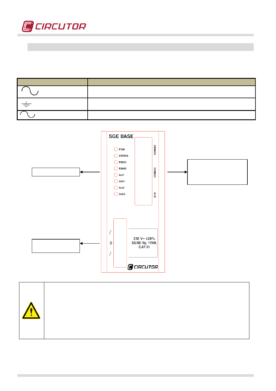 Description of the terminals, Connecting the power supply module | CIRCUTOR QNA500 series User Manual | Page 14 / 111