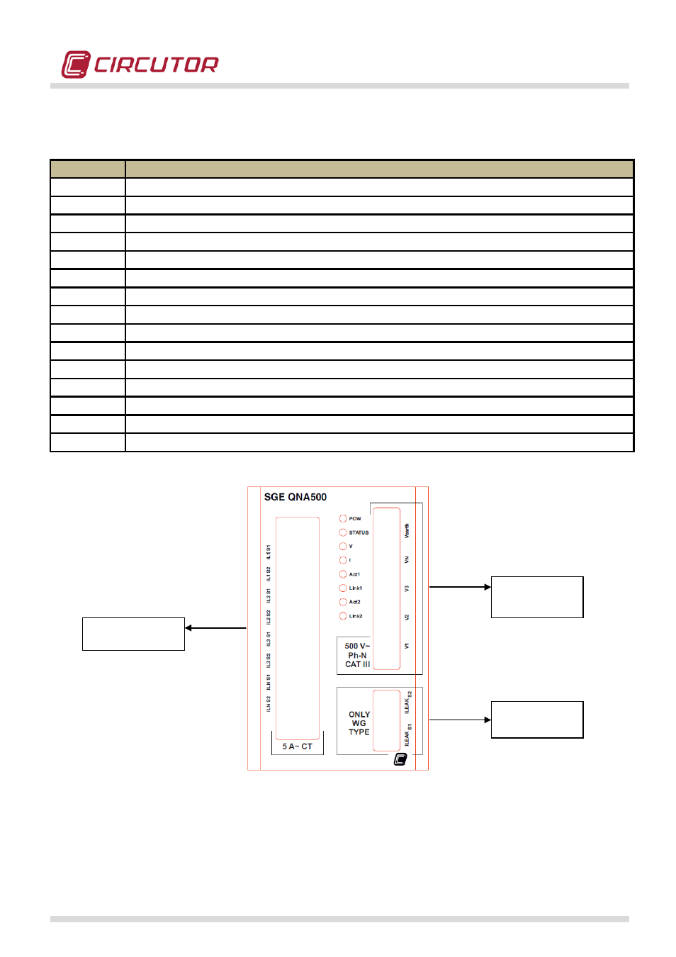 Voltage and current connections | CIRCUTOR QNA500 series User Manual | Page 15 / 111