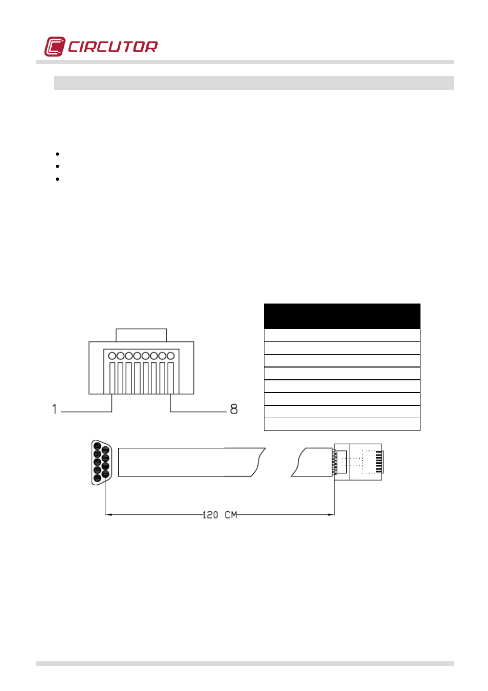 Communication connection diagram, Rs-232 | CIRCUTOR QNA500 series User Manual | Page 17 / 111