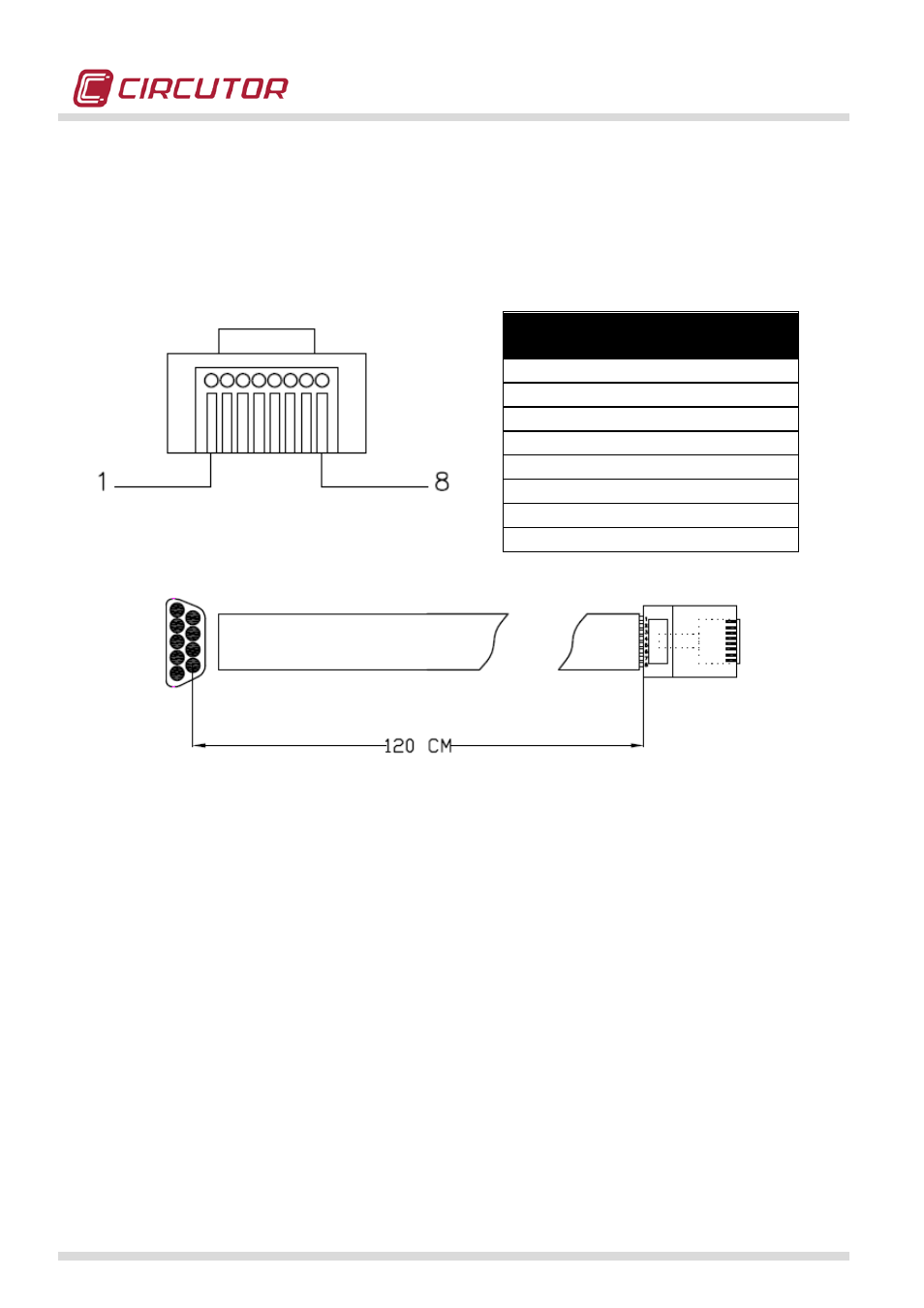 Rs-485, Ethernet | CIRCUTOR QNA500 series User Manual | Page 18 / 111