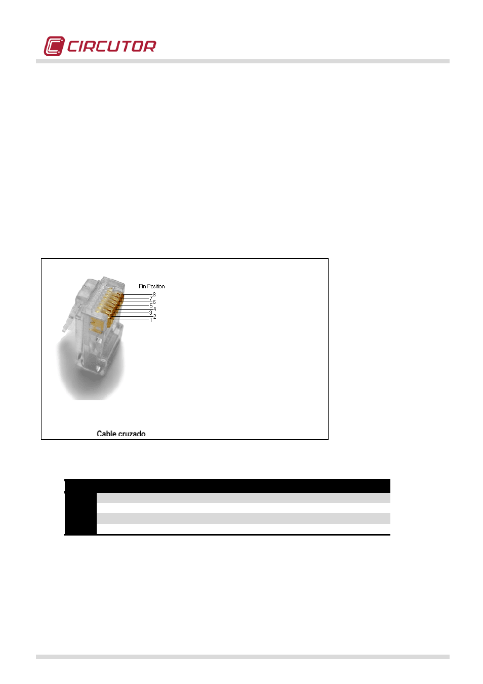 CIRCUTOR QNA500 series User Manual | Page 19 / 111