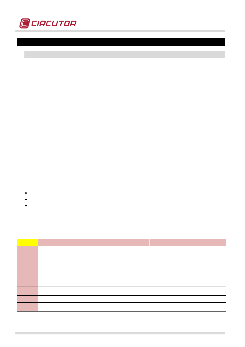 Physical description, Base module (m-base) | CIRCUTOR QNA500 series User Manual | Page 22 / 111