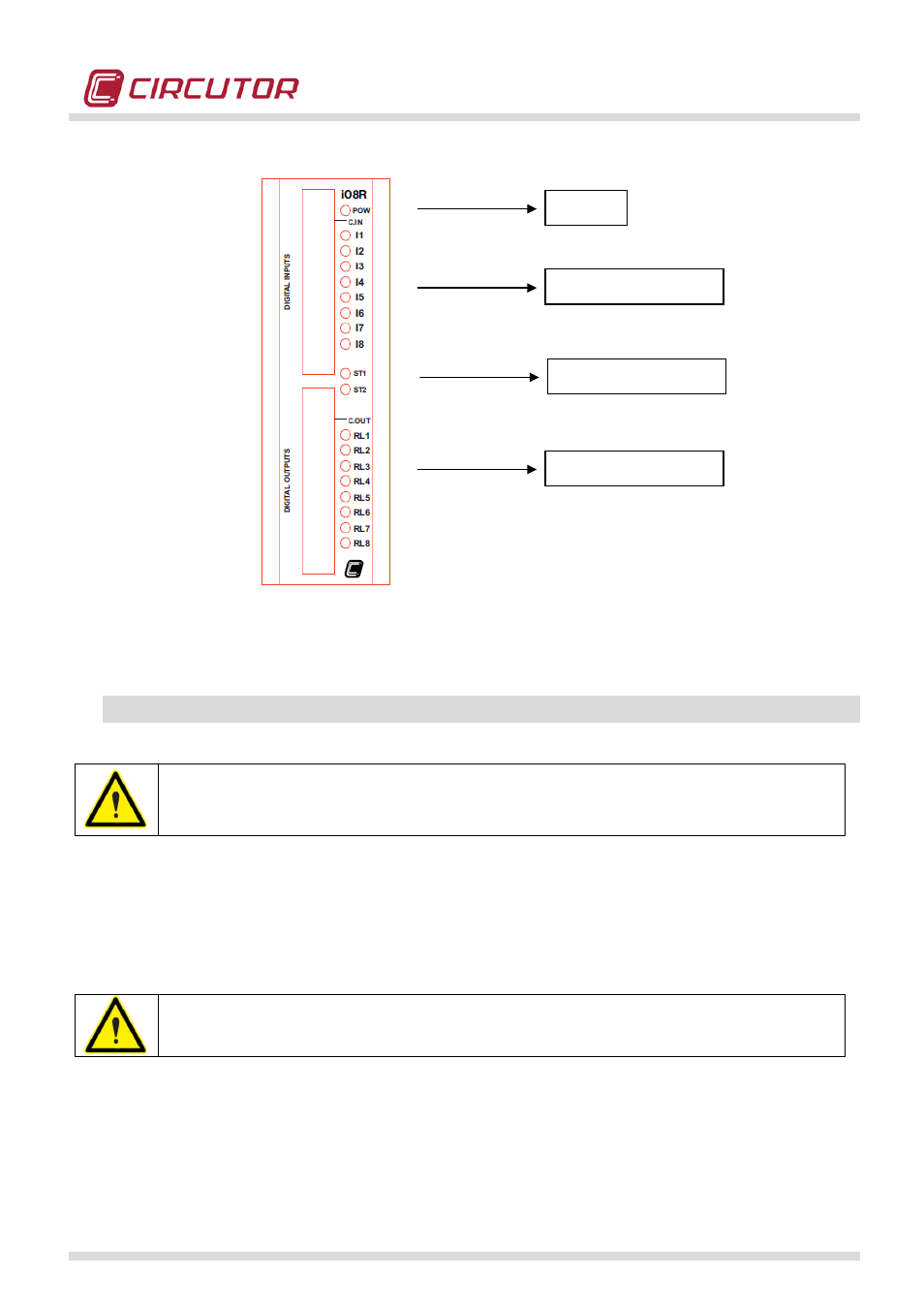 Supply the power quality analyzer | CIRCUTOR QNA500 series User Manual | Page 25 / 111