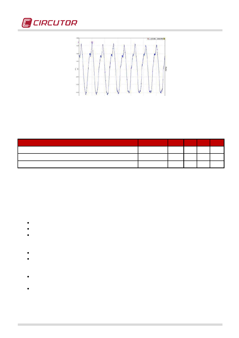.wat file, .evq file | CIRCUTOR QNA500 series User Manual | Page 41 / 111