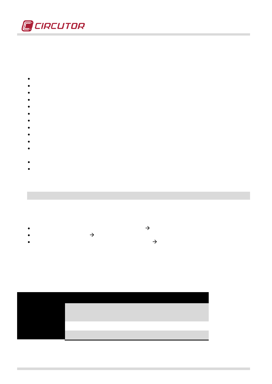 Multifit system modules | CIRCUTOR QNA500 series User Manual | Page 8 / 111