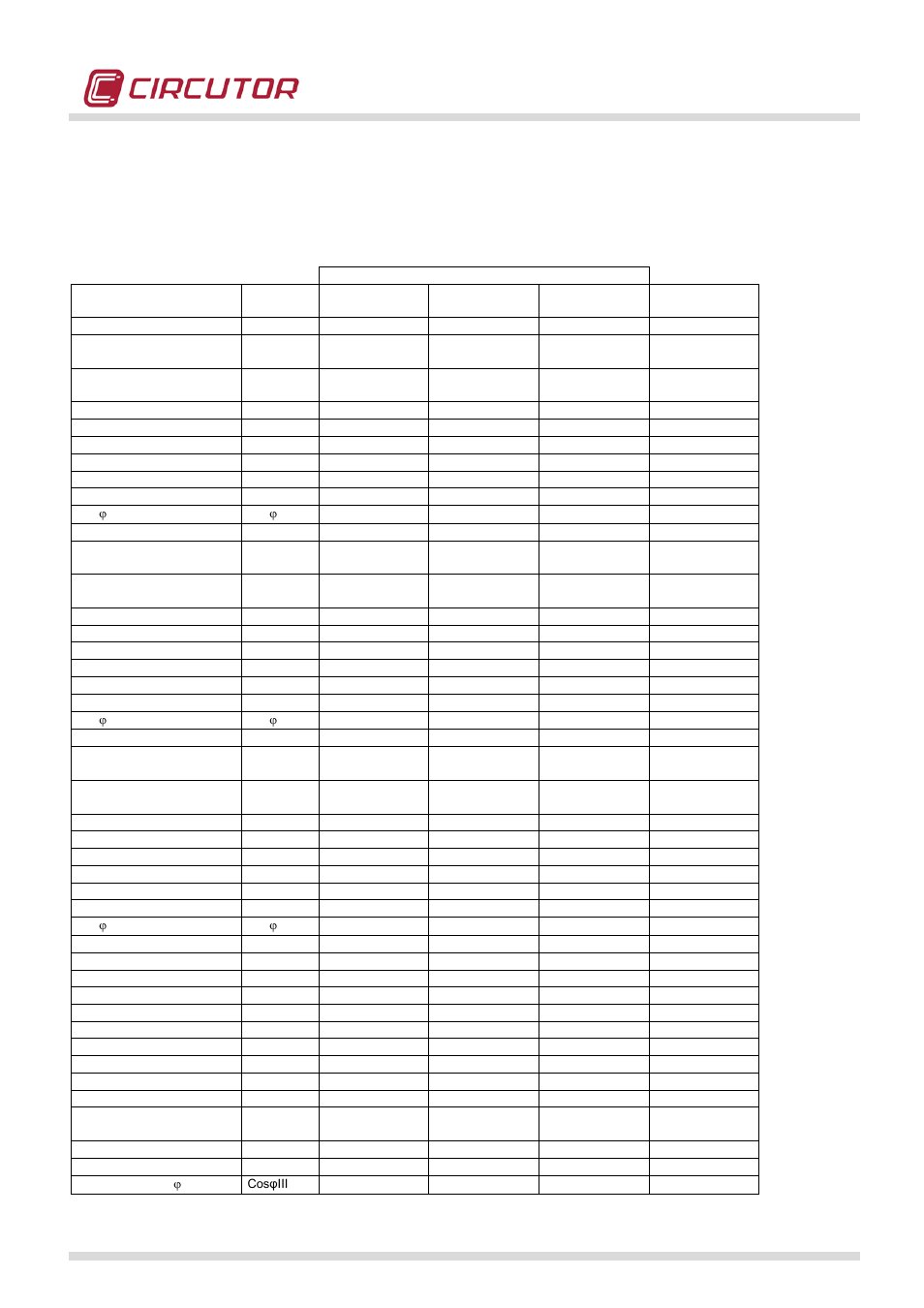 Modbus/rtu memory address list of the qna500, Instantaneous variables | CIRCUTOR QNA500 series User Manual | Page 85 / 111