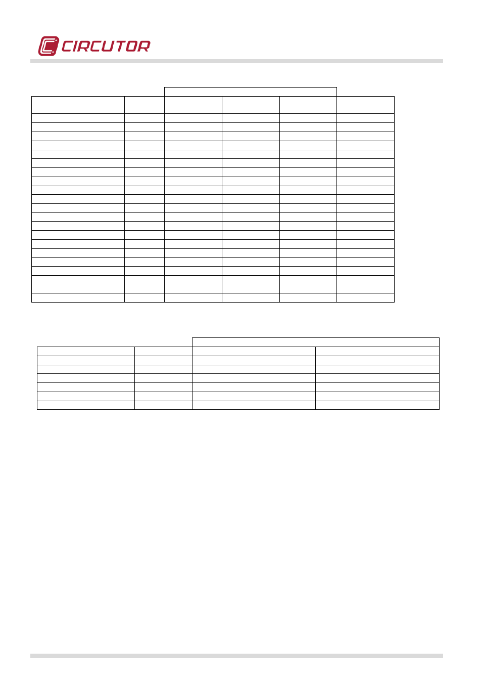 Current energy variables | CIRCUTOR QNA500 series User Manual | Page 86 / 111