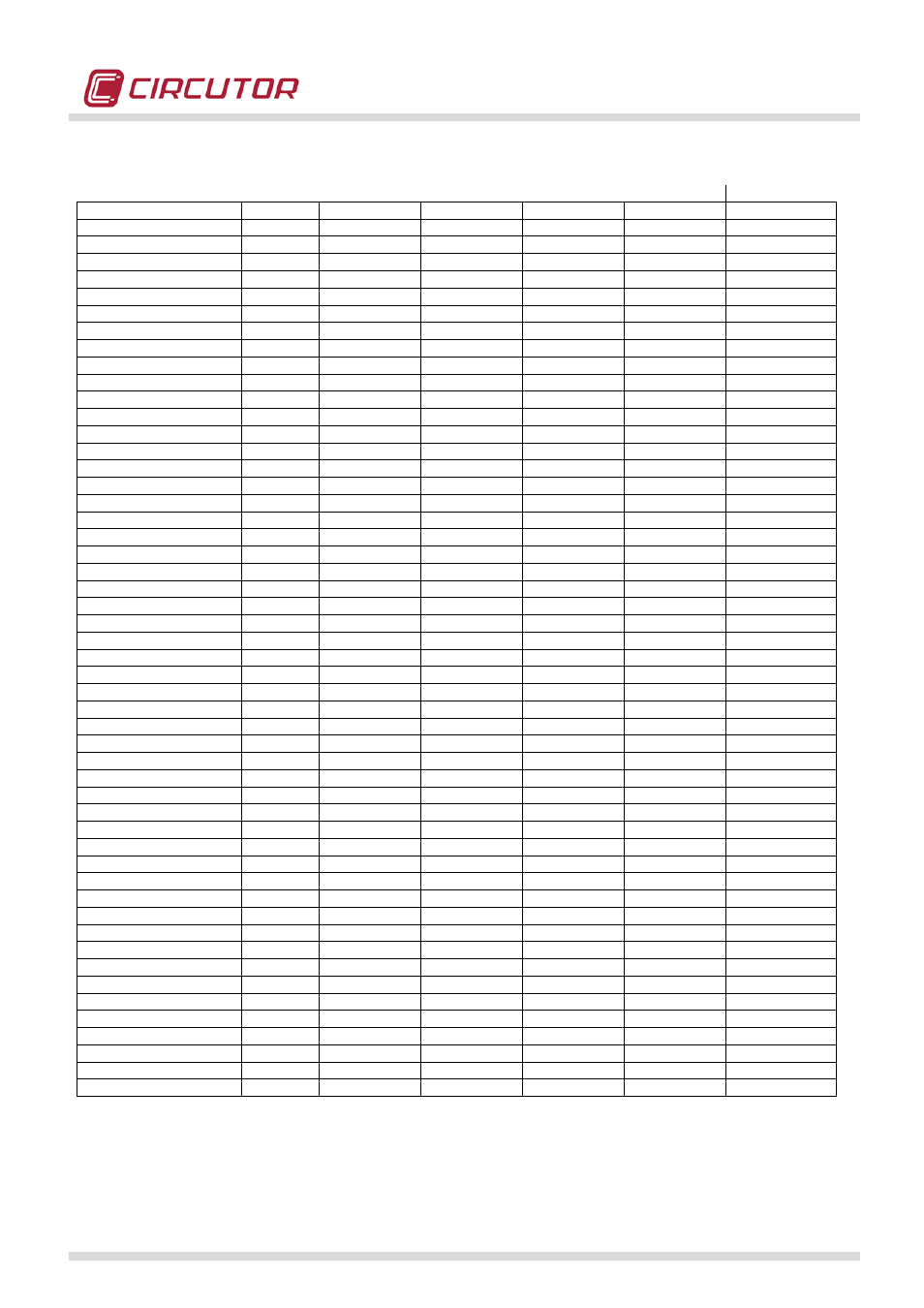 Harmonics variables | CIRCUTOR QNA500 series User Manual | Page 87 / 111