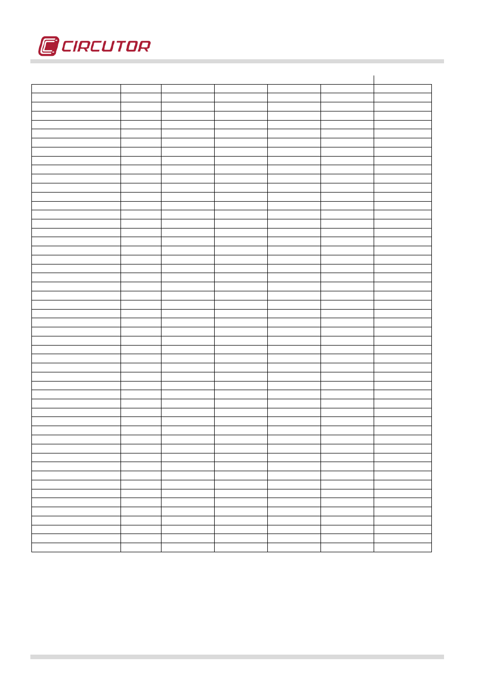CIRCUTOR QNA500 series User Manual | Page 88 / 111