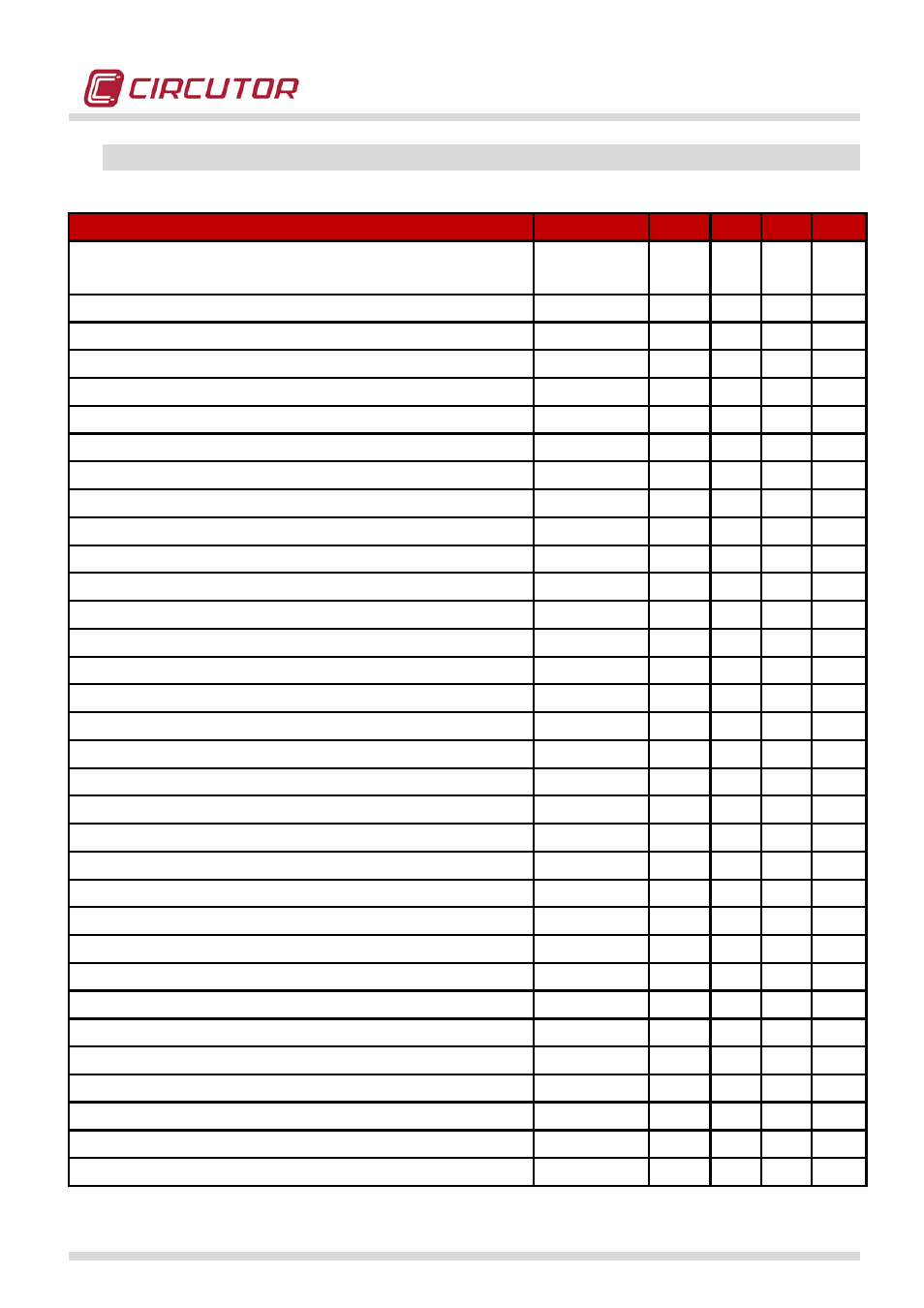 Registry variables | CIRCUTOR QNA500 series User Manual | Page 9 / 111