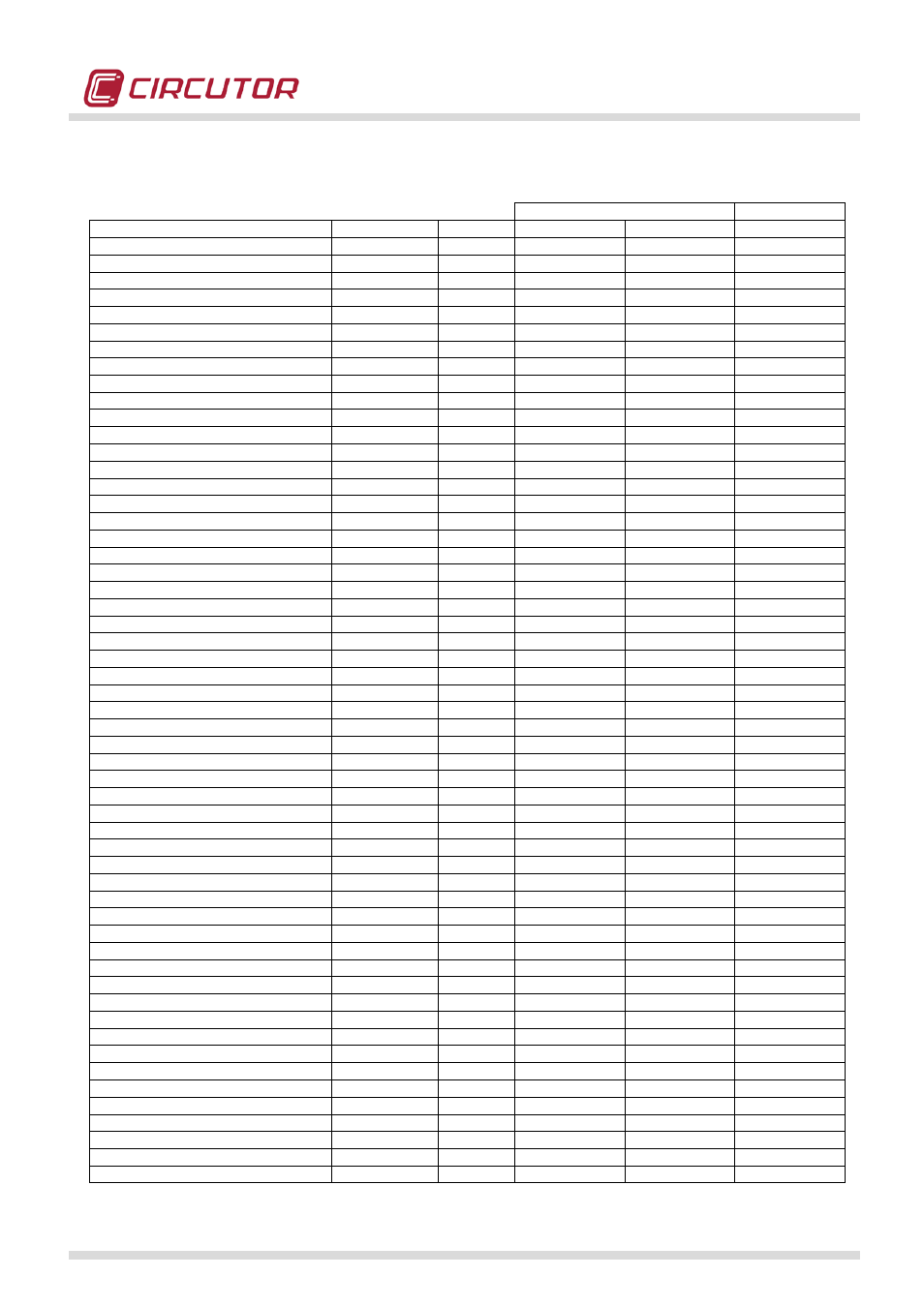 CIRCUTOR QNA500 series User Manual | Page 93 / 111