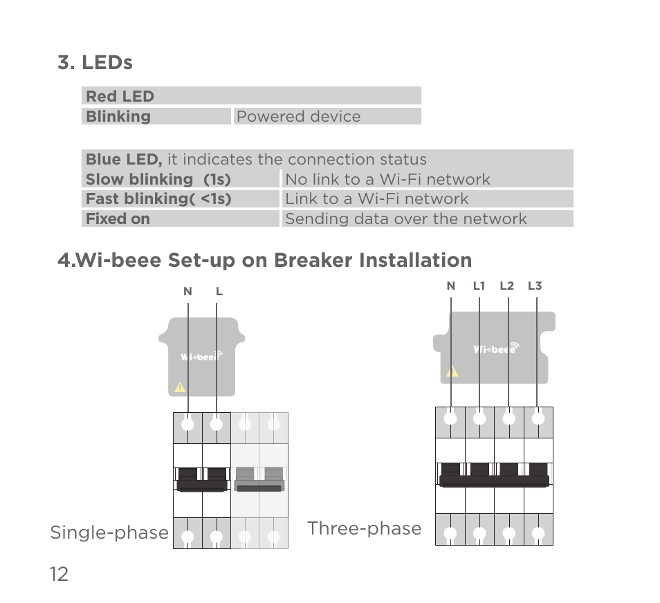 12 4.wi-beee set-up on breaker installation, Leds | CIRCUTOR Wi-beee Series User Manual | Page 12 / 32