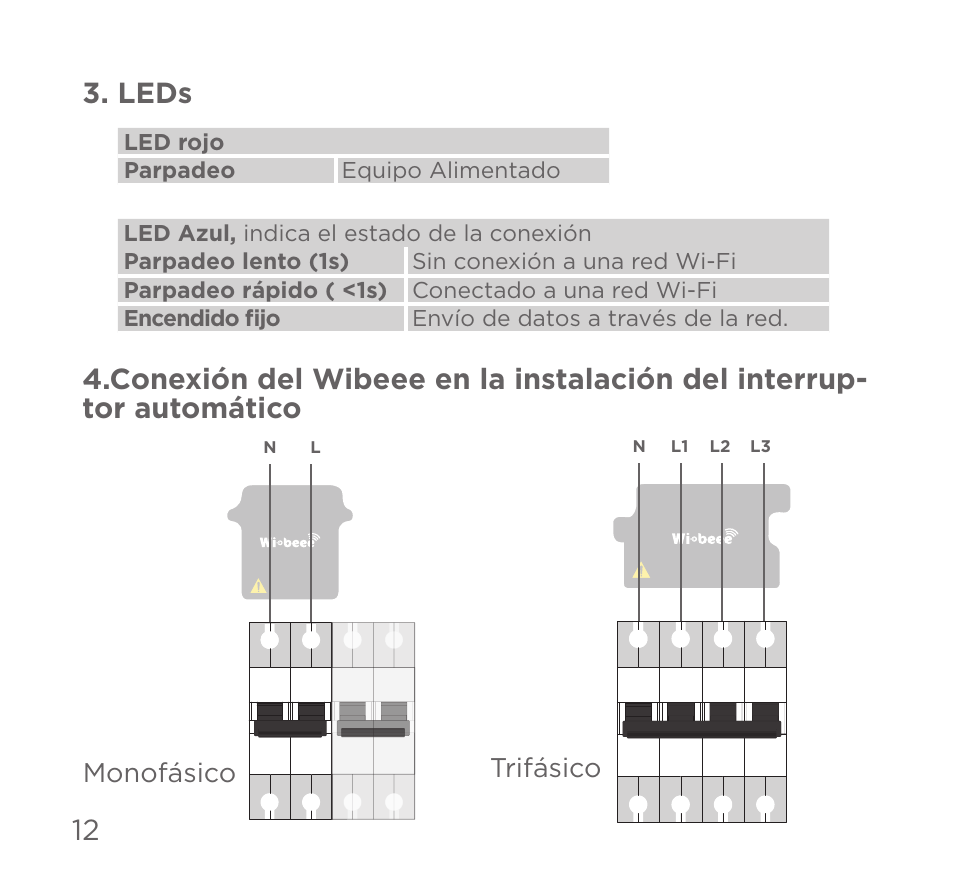 Leds | CIRCUTOR Wi-beee Series User Manual | Page 20 / 32