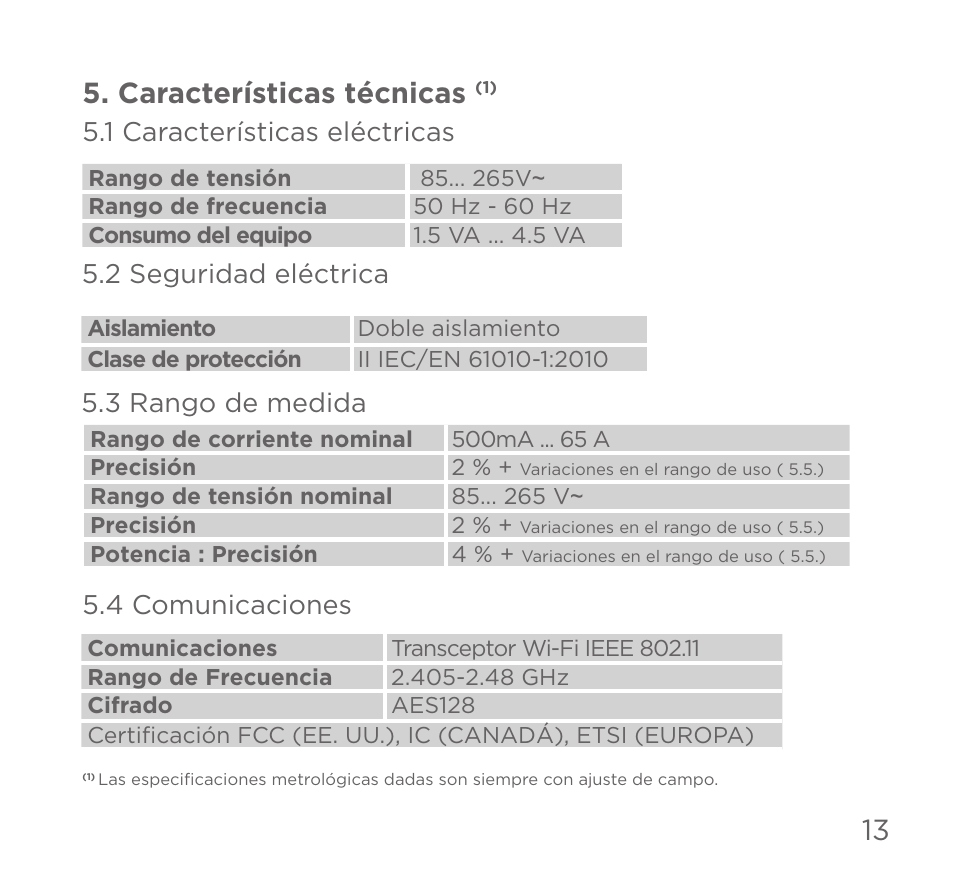 13 5. características técnicas | CIRCUTOR Wi-beee Series User Manual | Page 21 / 32