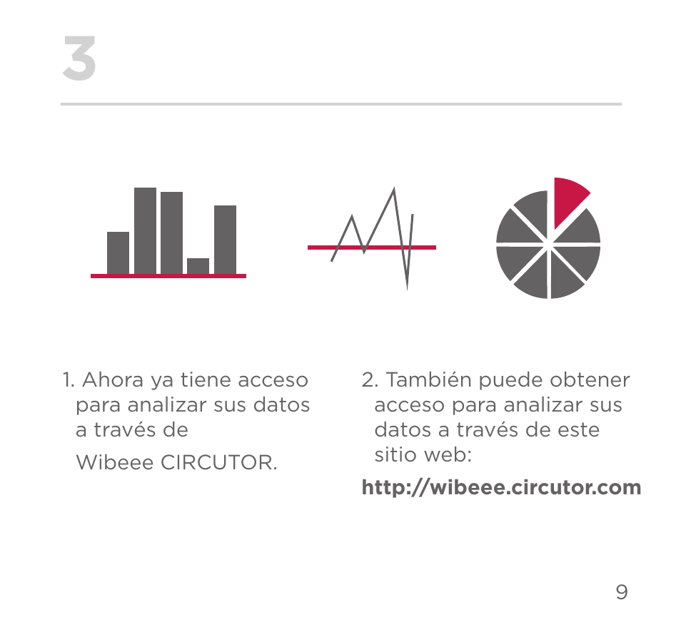 CIRCUTOR Wi-beee Series User Manual | Page 25 / 32