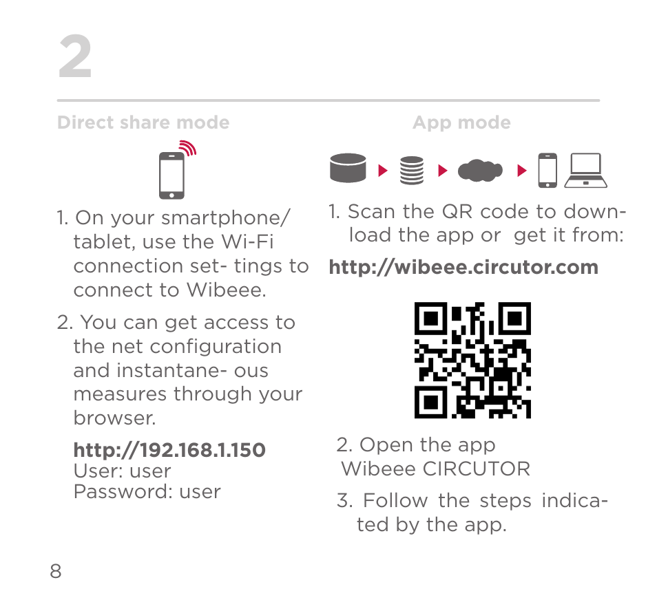 CIRCUTOR Wi-beee Series User Manual | Page 8 / 32