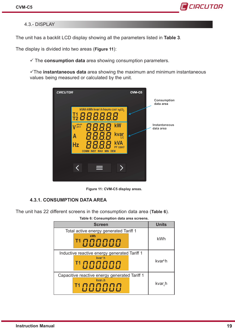 Display | CIRCUTOR CVM-C5 Series User Manual | Page 19 / 40