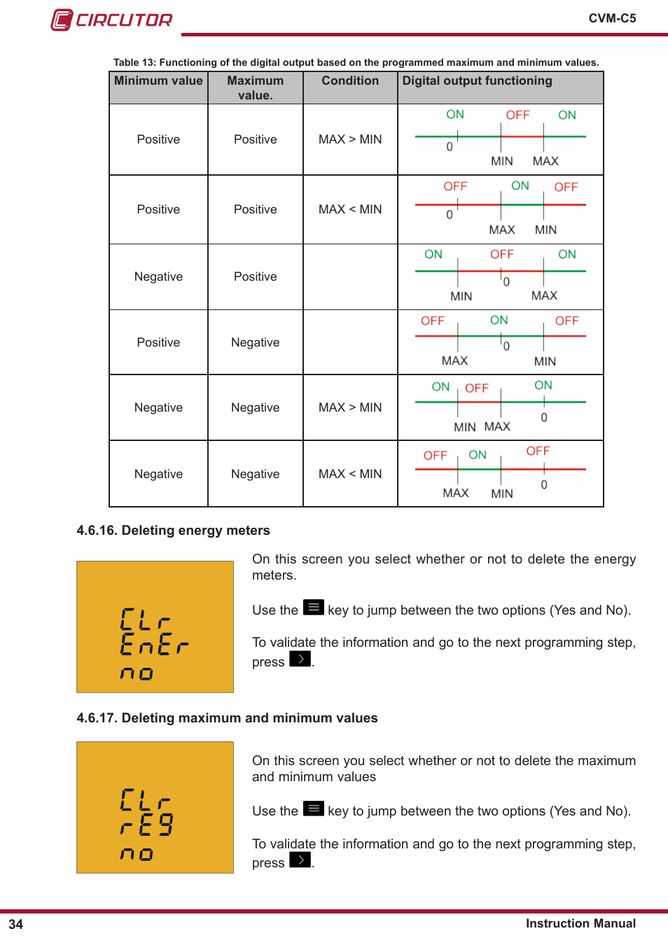 Locking the programming, Deleting maximum and minimum values, Deleting energy meters | CIRCUTOR CVM-C5 Series User Manual | Page 34 / 40