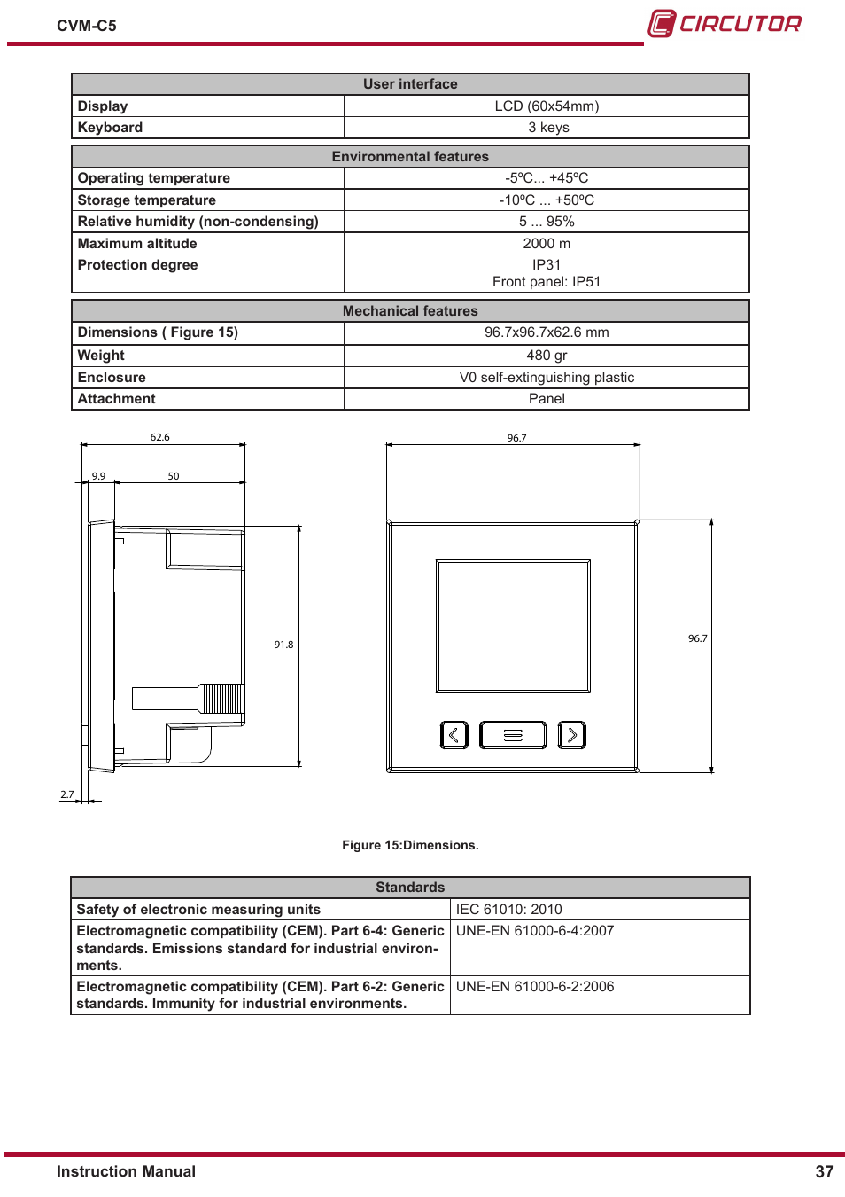 CIRCUTOR CVM-C5 Series User Manual | Page 37 / 40