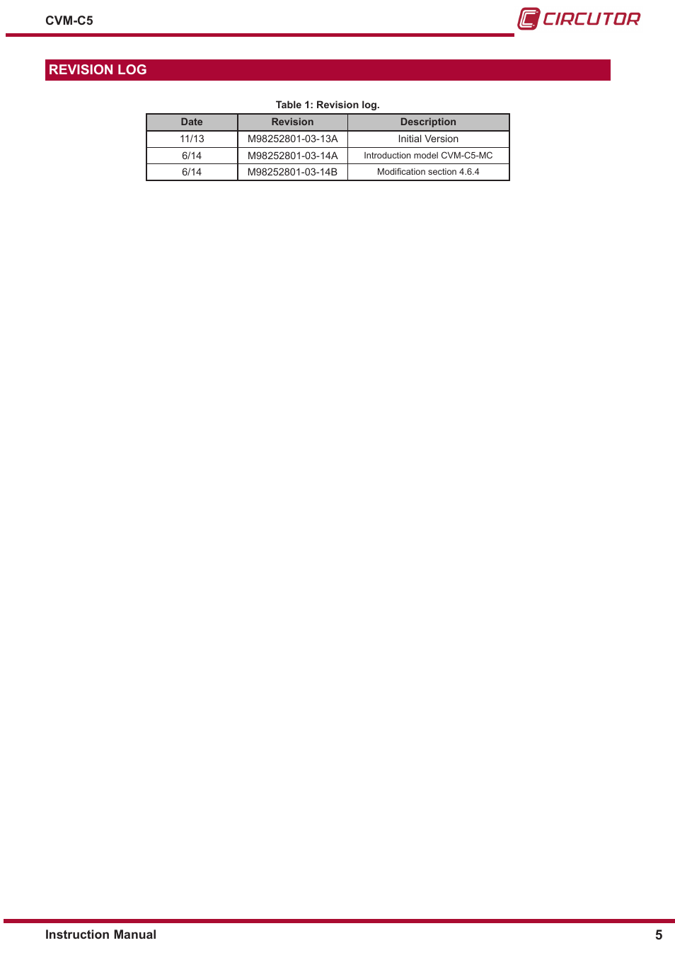Revision log | CIRCUTOR CVM-C5 Series User Manual | Page 5 / 40