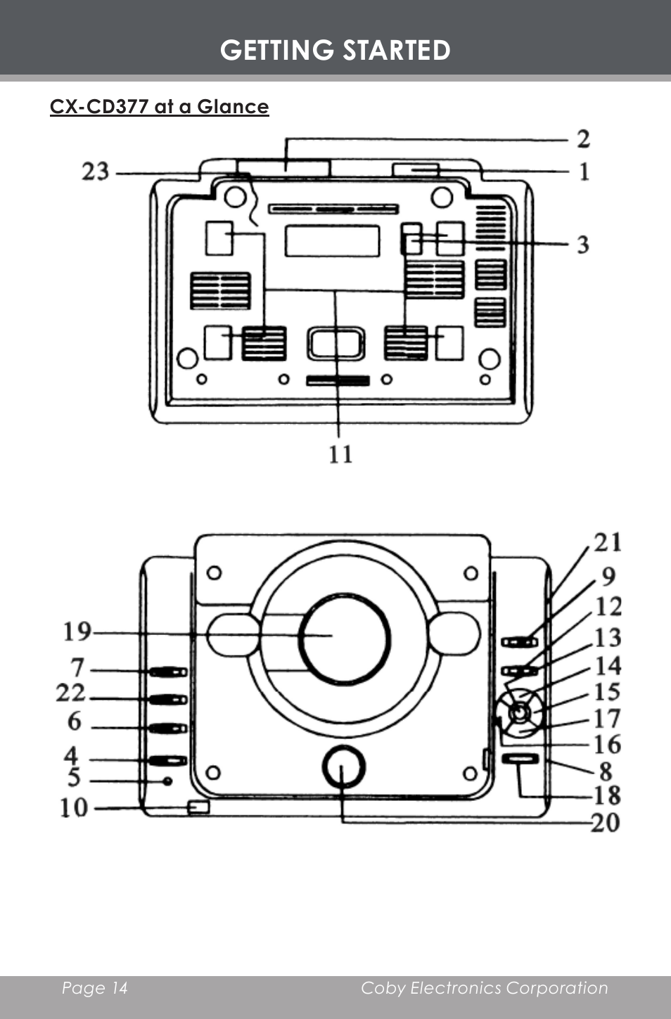 Getting started, Cx-cd377 at a glance | COBY electronic CX-CD377 User Manual | Page 14 / 28