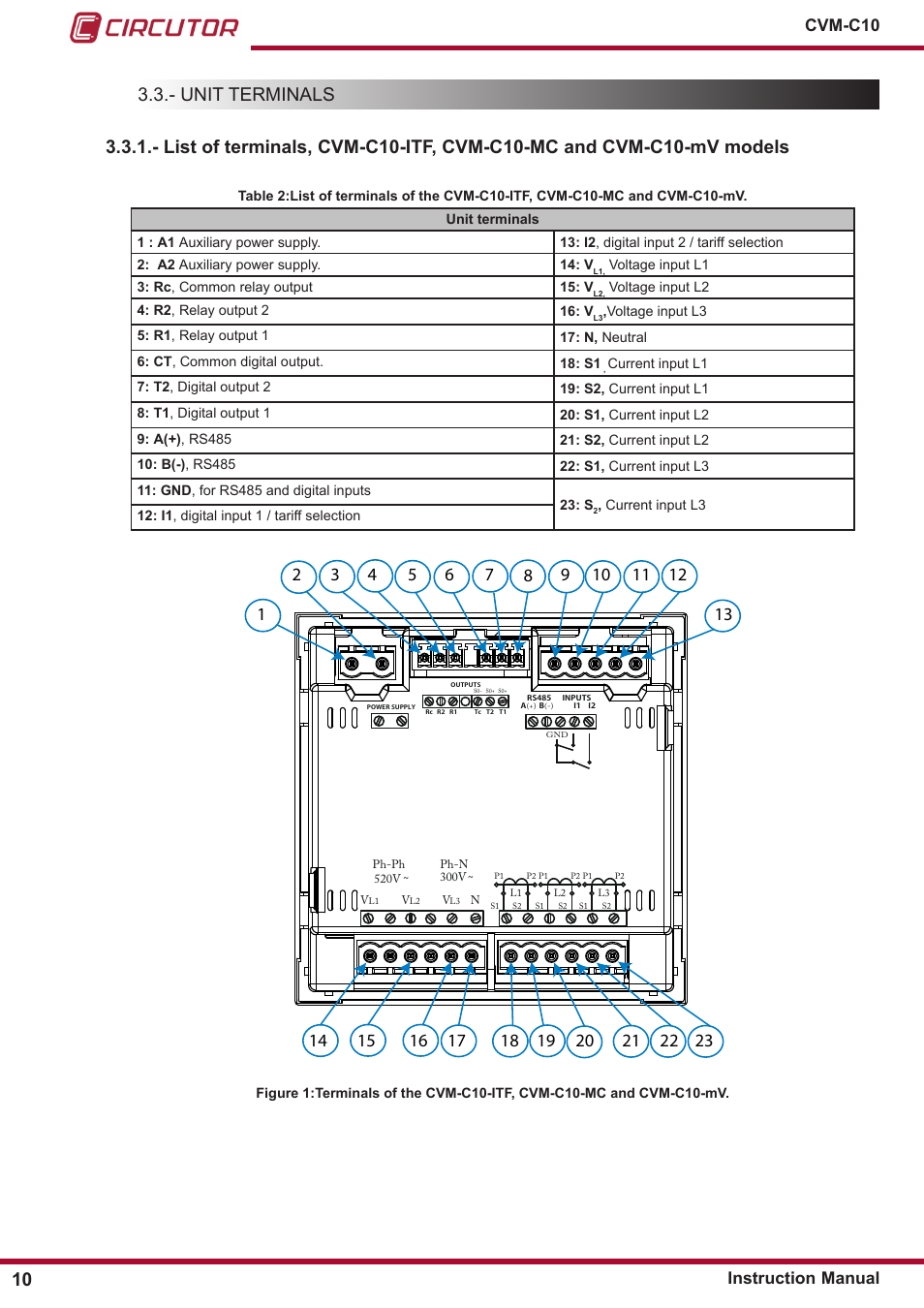 Unit terminals, Cvm-c10 instruction manual | CIRCUTOR CVM-C10 Series User Manual | Page 10 / 82