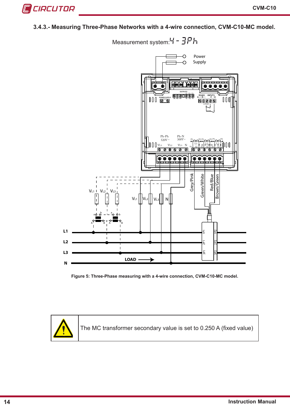 Cvm-c10 instruction manual, Power supply v, Nl1 l2 l3 n | CIRCUTOR CVM-C10 Series User Manual | Page 14 / 82