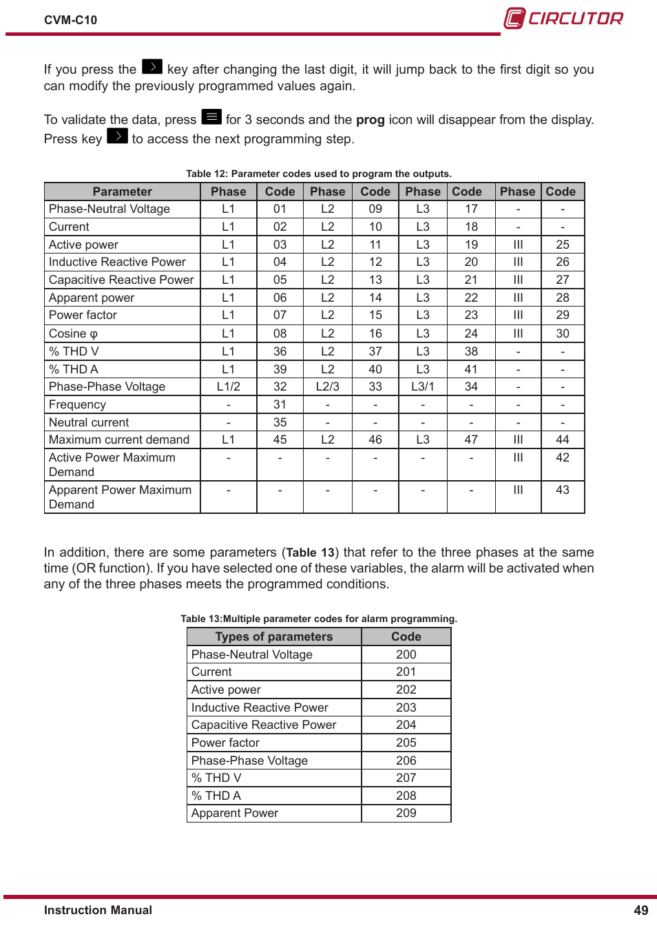CIRCUTOR CVM-C10 Series User Manual | Page 49 / 82