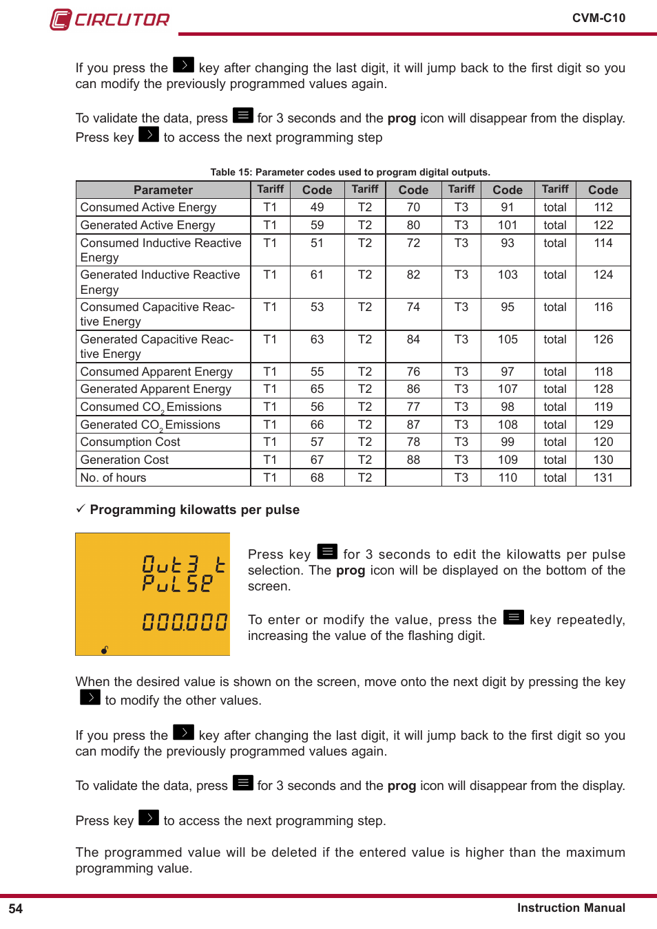 CIRCUTOR CVM-C10 Series User Manual | Page 54 / 82