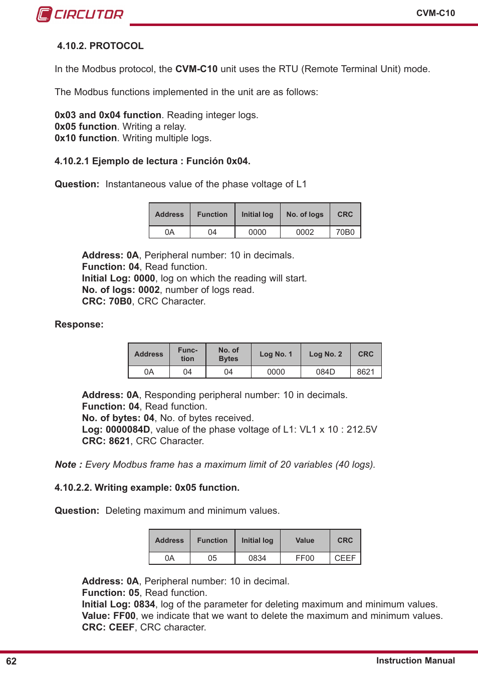 Protocol | CIRCUTOR CVM-C10 Series User Manual | Page 62 / 82