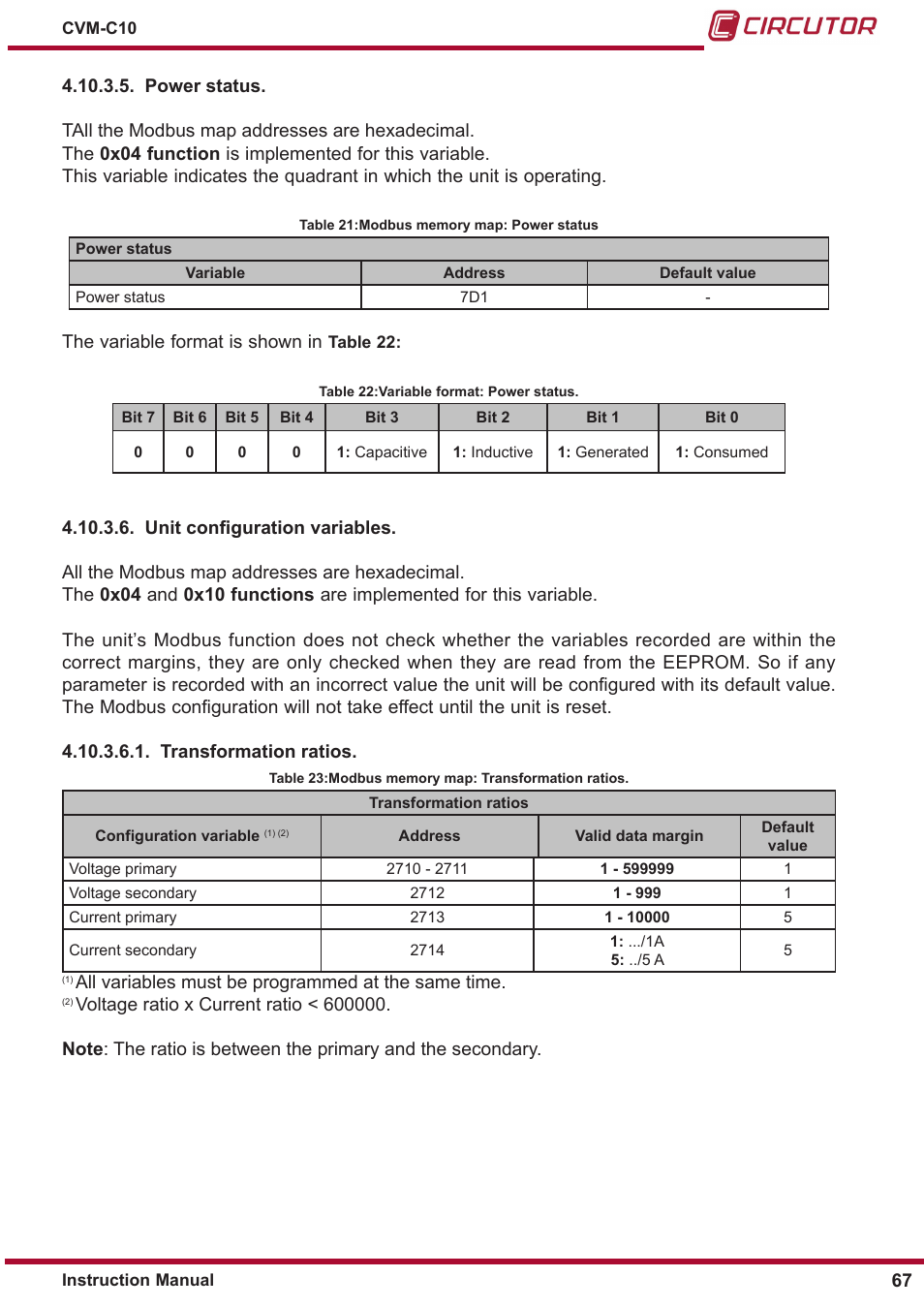 CIRCUTOR CVM-C10 Series User Manual | Page 67 / 82