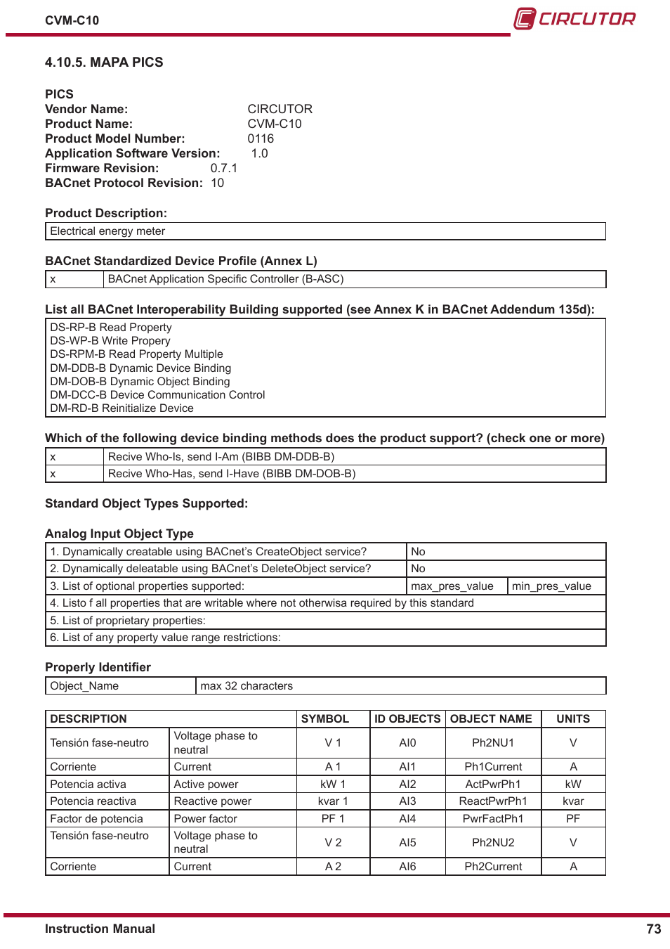 Mapa pics | CIRCUTOR CVM-C10 Series User Manual | Page 73 / 82