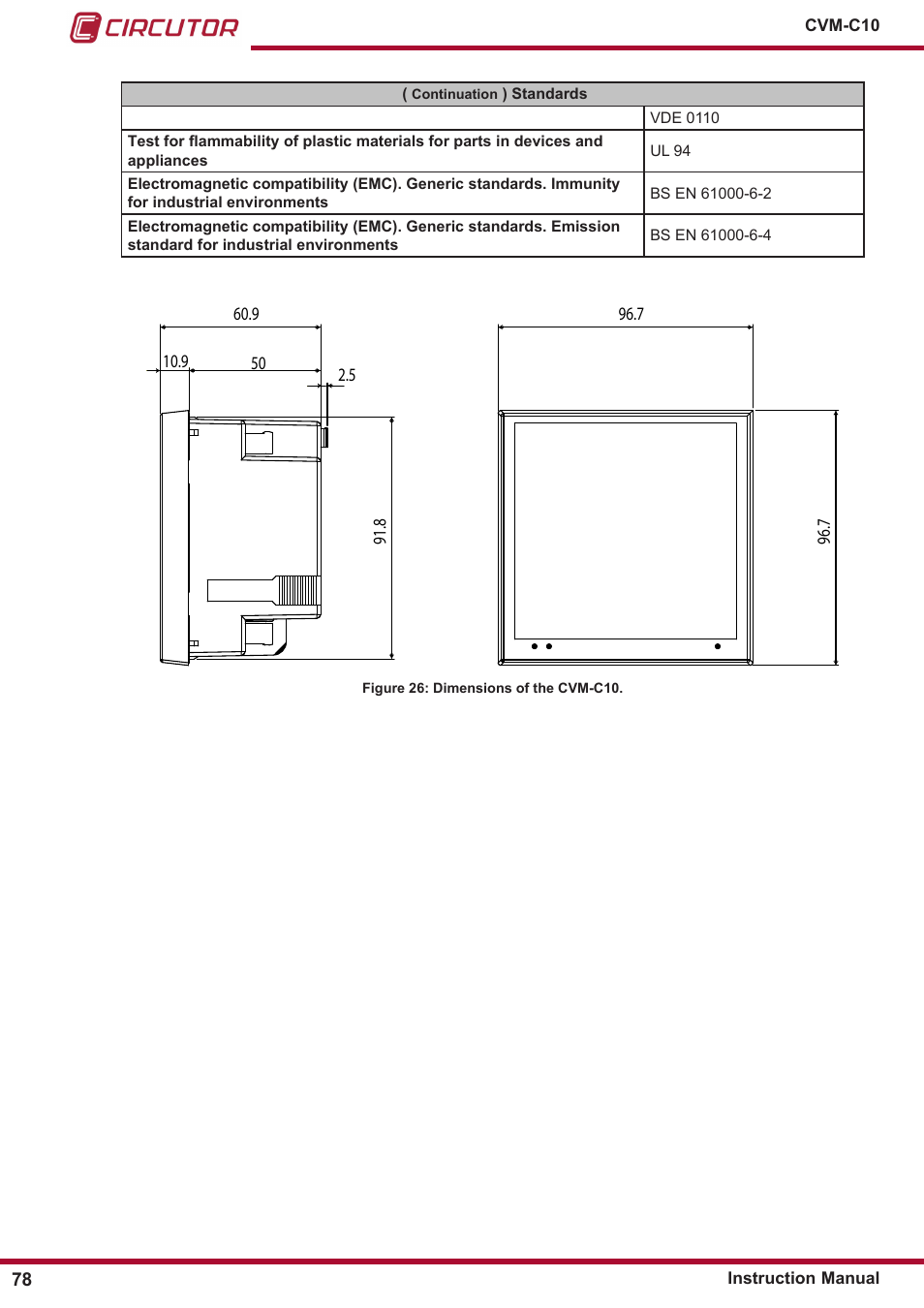 CIRCUTOR CVM-C10 Series User Manual | Page 78 / 82