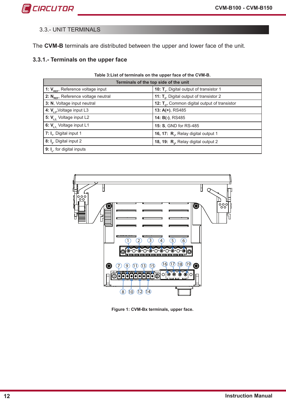 Terminals on the upper face | CIRCUTOR CVM-B Series User Manual | Page 12 / 320