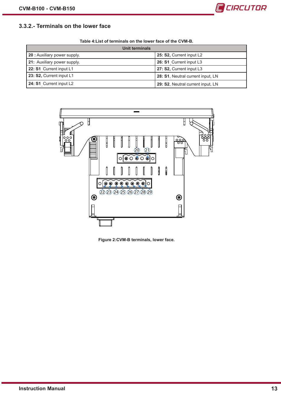 Terminals on the lower face, 3�3�2�- terminals on the lower face | CIRCUTOR CVM-B Series User Manual | Page 13 / 320