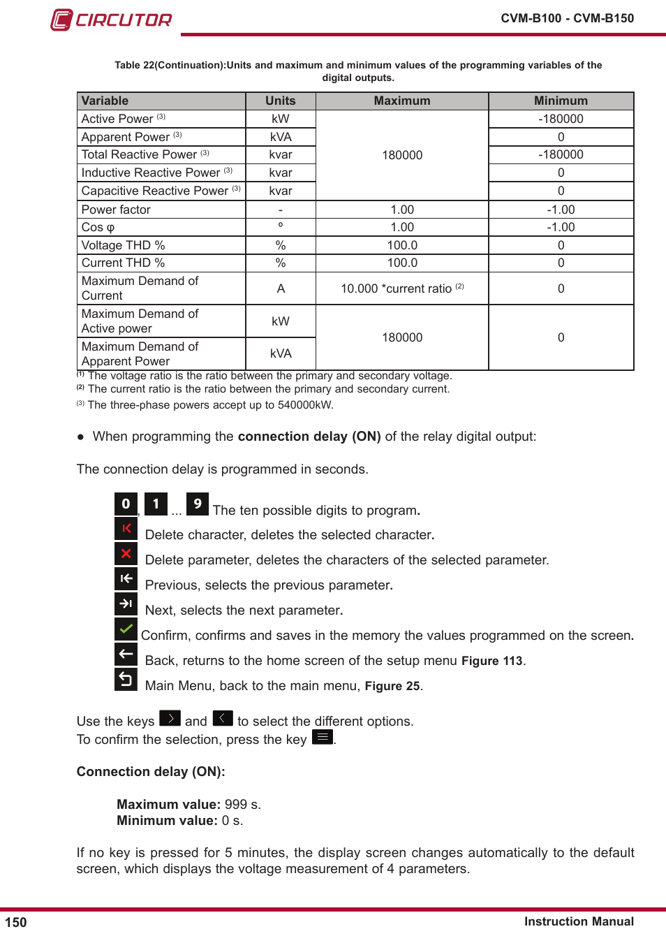 CIRCUTOR CVM-B Series User Manual | Page 150 / 320