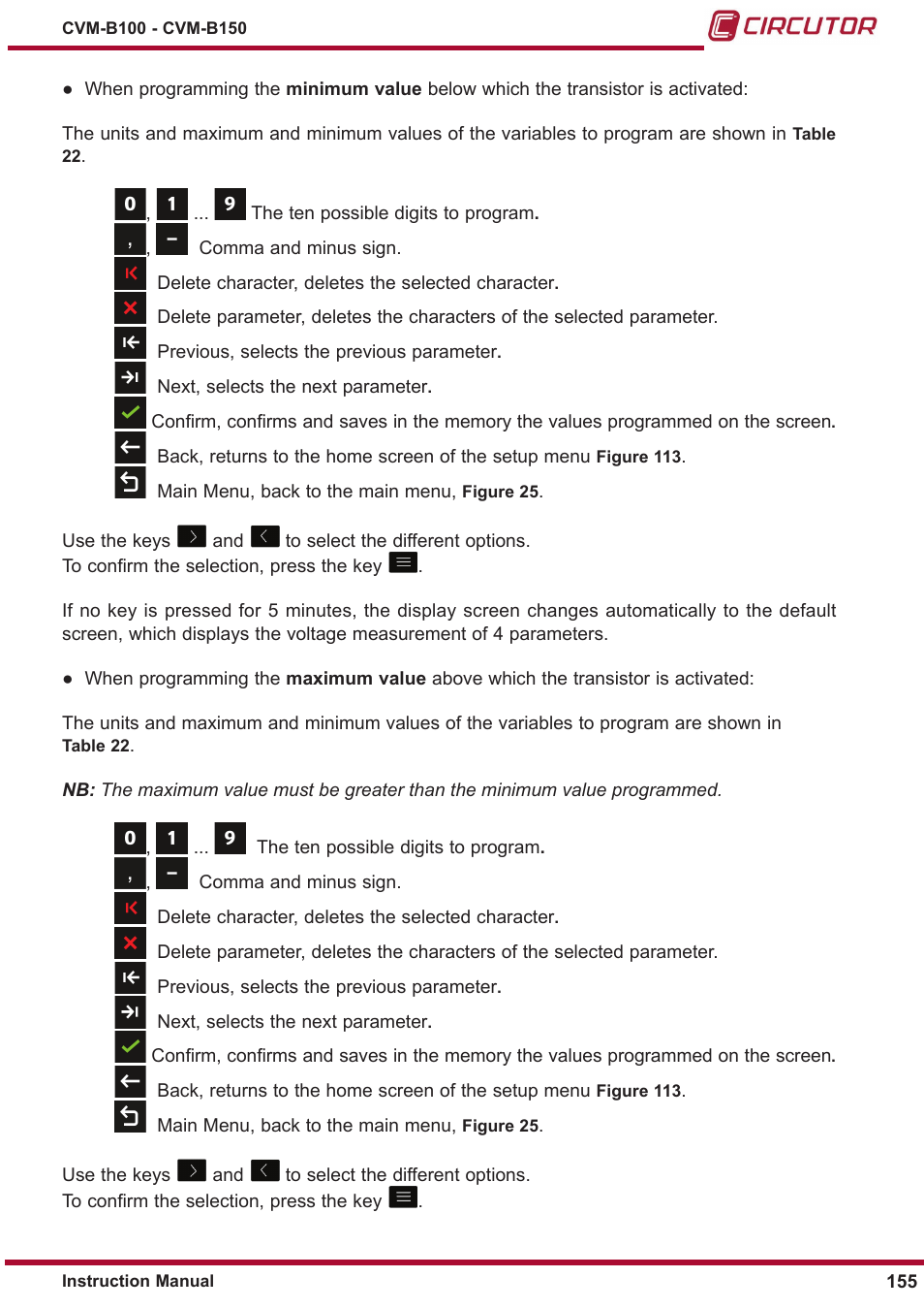 CIRCUTOR CVM-B Series User Manual | Page 155 / 320